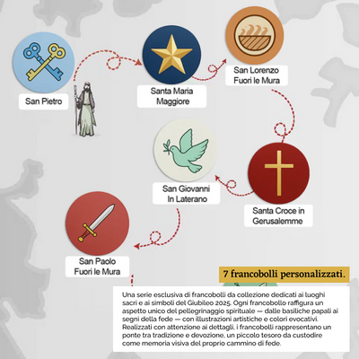 Passaporto del Pellegrino - Kit 7 Preghiere - Collana Chiesa San Pietro