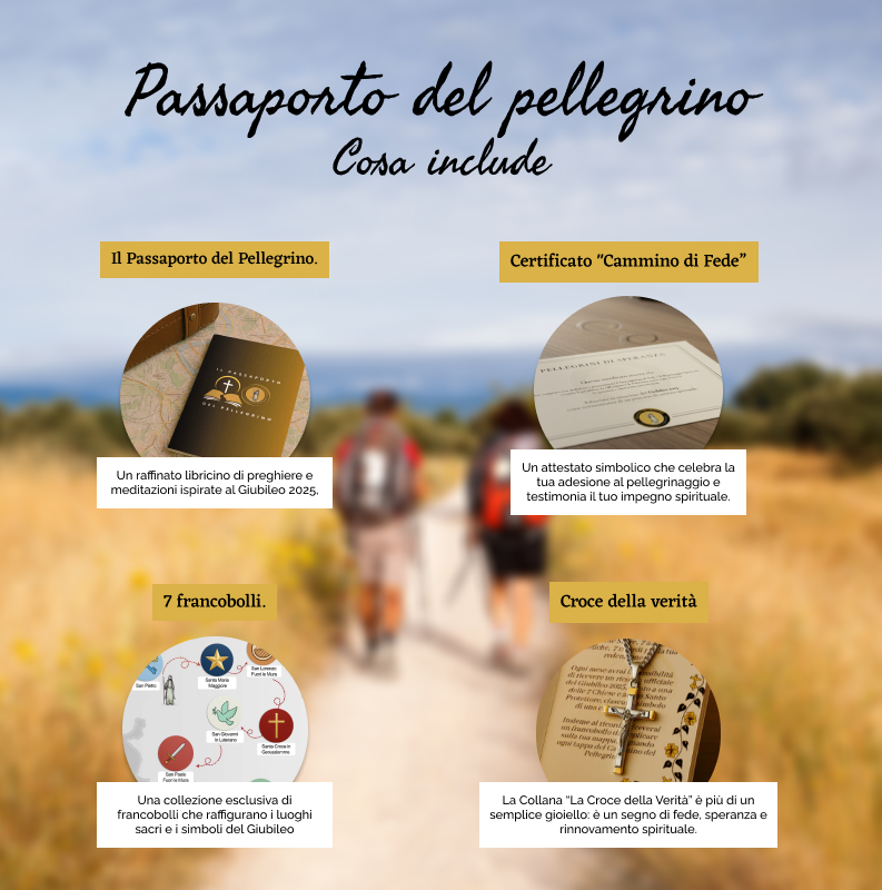 Passaporto del Pellegrino - Kit 7 Preghiere - Collana Chiesa San Pietro